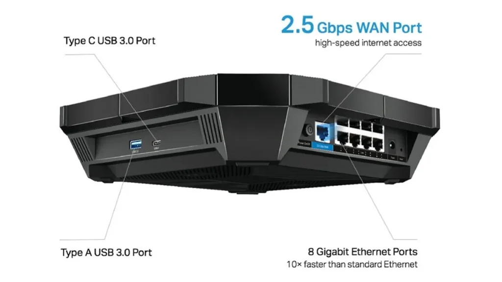 wifi 6 protocol